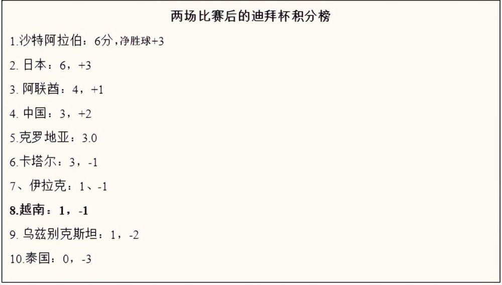 ”9月10日，电影《沙海之门》官宣杀青，影片由吴有音编剧并执导，邓超、荣梓杉、杨子姗领衔主演，黄小蕾、高伟光主演